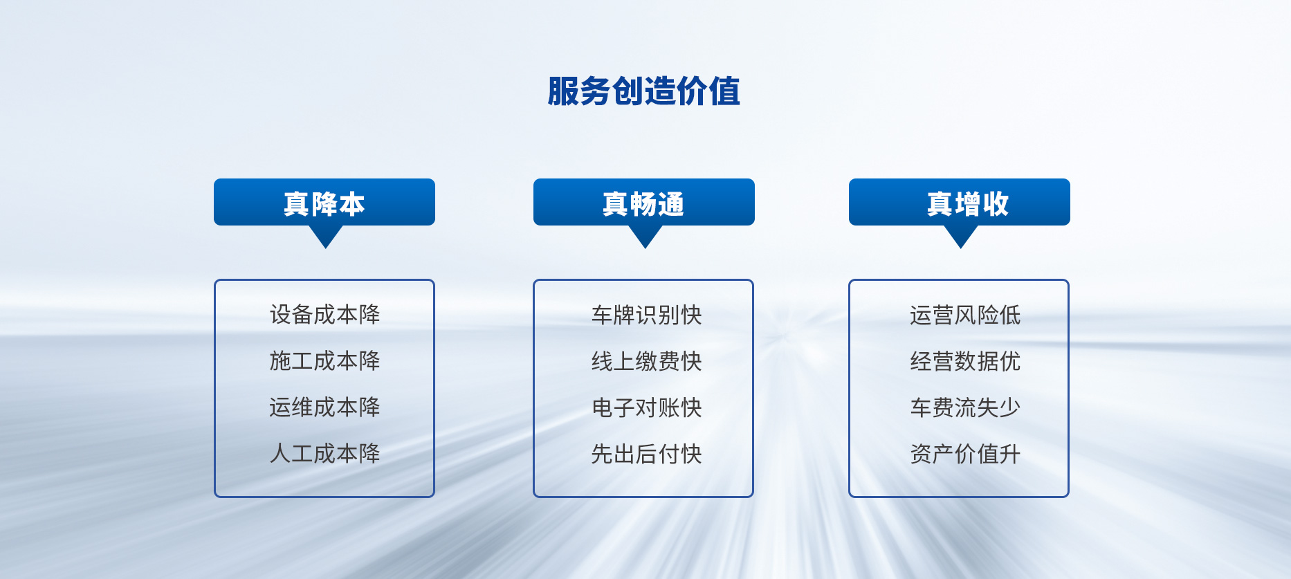 智慧停車(chē)場(chǎng)收費系統、智能停車(chē)場(chǎng)管理系統、無(wú)人收費停車(chē)場(chǎng)服務(wù)